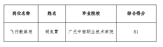 飛行教練崗位面試公示