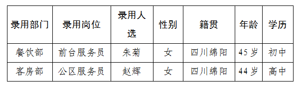 東津酒店勤雜工