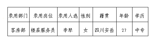 嘉來(lái)會(huì)務(wù)4.4公示