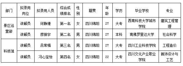 越王樓修改8.16