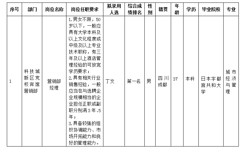 嘉來會務4.16