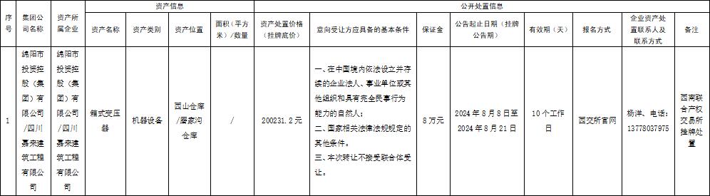 四川嘉來(lái)建筑工程有限公司資產(chǎn)處置公告